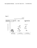 Means And Methods For Active Cellular Immunotherapy Of Cancer By Using     Tumor Cells Killed By High Hydrostatic Pressure and Dendritic Cells diagram and image