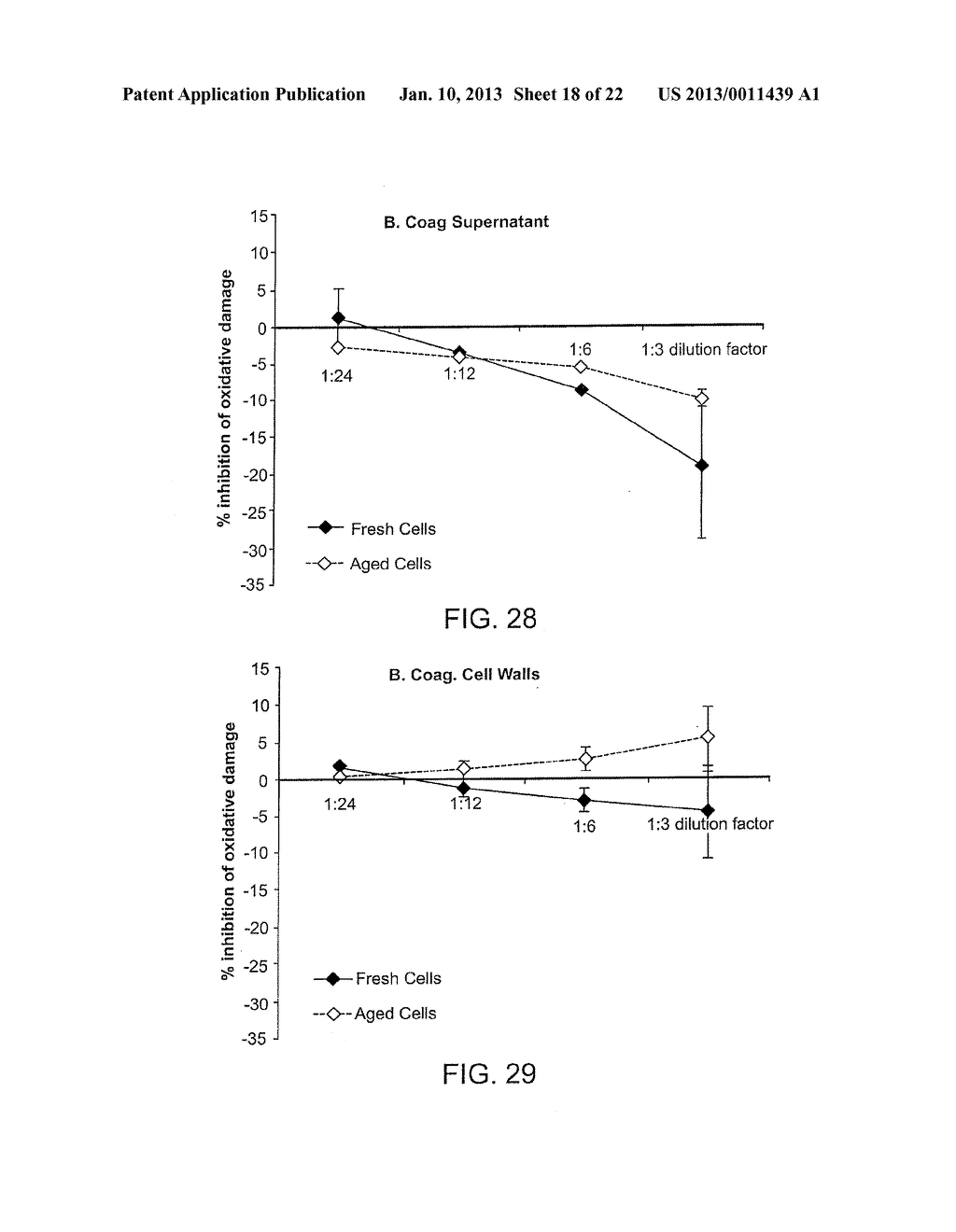 Inactivated Bacterial Cell Formulation - diagram, schematic, and image 19