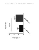 HUMAN RESPIRATORY SYNCYTIAL VIRUS VACCINE diagram and image