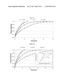 COMPOSITIONS AND METHODS FOR OVERCOMING RESISTANCE TO TRAMADOL diagram and image