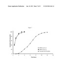 COMPOSITIONS AND METHODS FOR OVERCOMING RESISTANCE TO TRAMADOL diagram and image