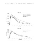 COMPOSITIONS AND METHODS FOR OVERCOMING RESISTANCE TO TRAMADOL diagram and image