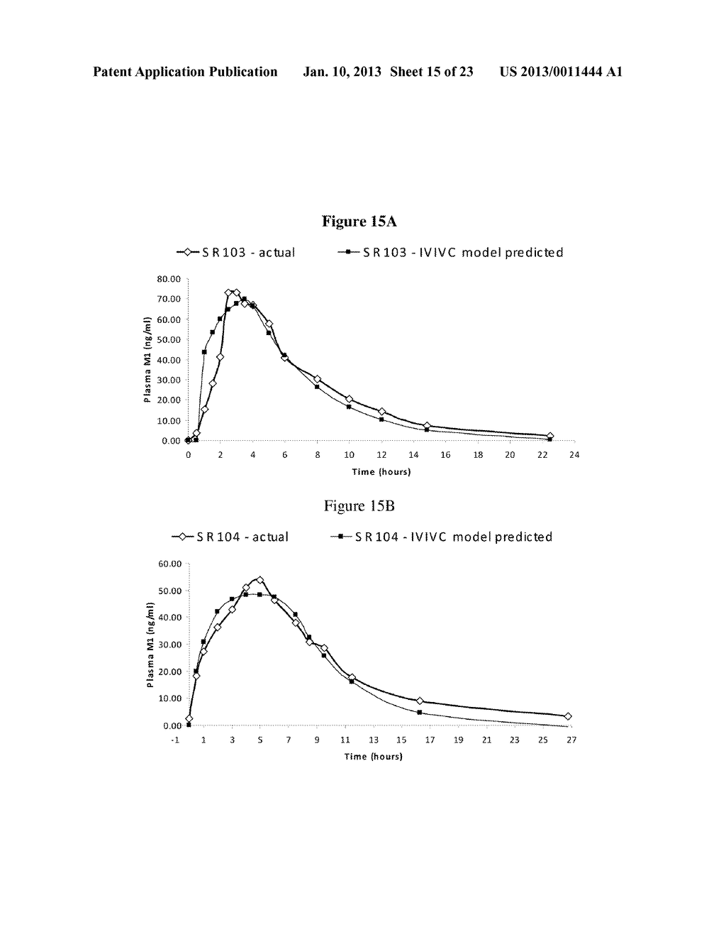 COMPOSITIONS AND METHODS FOR OVERCOMING RESISTANCE TO TRAMADOL - diagram, schematic, and image 16