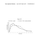 COMPOSITIONS AND METHODS FOR OVERCOMING RESISTANCE TO TRAMADOL diagram and image