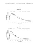 COMPOSITIONS AND METHODS FOR OVERCOMING RESISTANCE TO TRAMADOL diagram and image