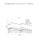 COMPOSITIONS AND METHODS FOR OVERCOMING RESISTANCE TO TRAMADOL diagram and image