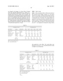 COMPOSITIONS AND METHODS FOR OVERCOMING RESISTANCE TO TRAMADOL diagram and image