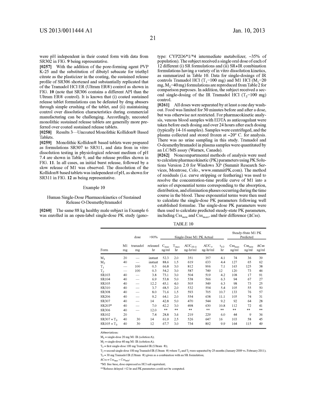 COMPOSITIONS AND METHODS FOR OVERCOMING RESISTANCE TO TRAMADOL - diagram, schematic, and image 45