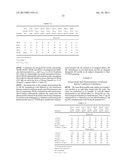 COMPOSITIONS AND METHODS FOR OVERCOMING RESISTANCE TO TRAMADOL diagram and image