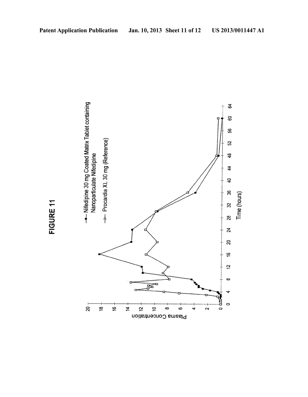 CONTROLLED RELEASE NANOPARTICULATE COMPOSITIONS - diagram, schematic, and image 12