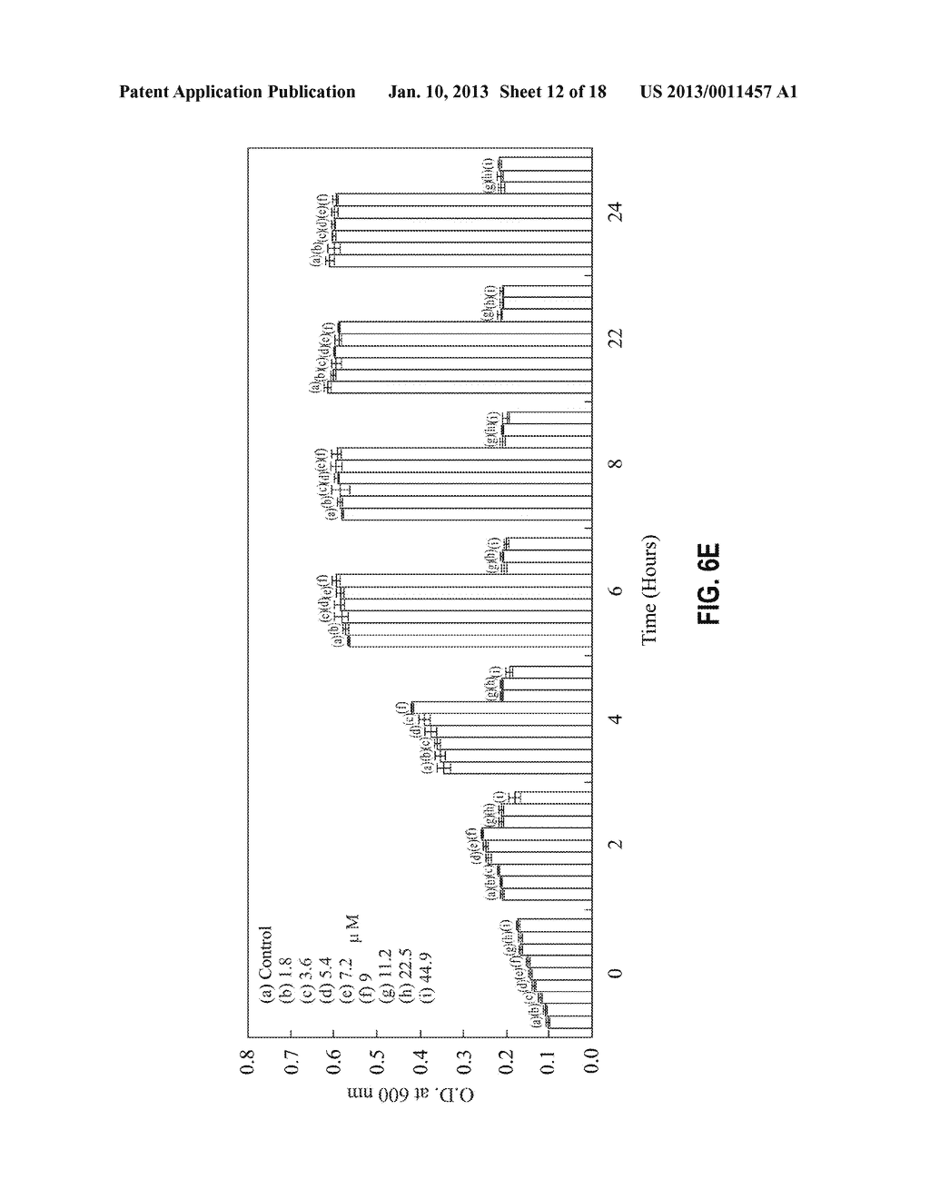 ANTIMICROBIAL POLYMERS AND METHODS OF MANUFACTURE THEREOF - diagram, schematic, and image 13