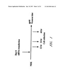 DRUG CARRIER AND DRUG CARRIER KIT FOR INHIBITING FIBROSIS diagram and image