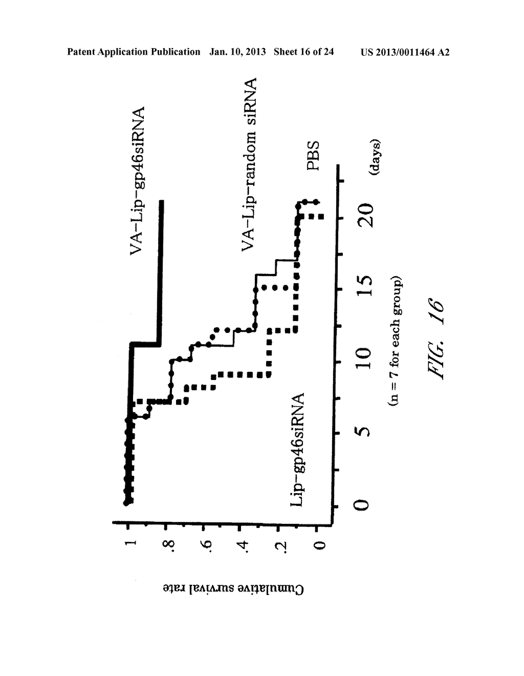 DRUG CARRIER AND DRUG CARRIER KIT FOR INHIBITING FIBROSIS - diagram, schematic, and image 17