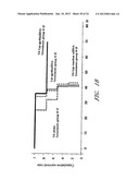 DRUG CARRIER AND DRUG CARRIER KIT FOR INHIBITING FIBROSIS diagram and image