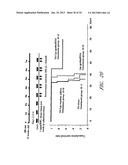 DRUG CARRIER AND DRUG CARRIER KIT FOR INHIBITING FIBROSIS diagram and image