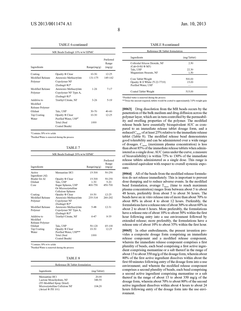 MODIFIED AND IMMEDIATE RELEASE FORMULATIONS OF MEMANTINE - diagram, schematic, and image 23