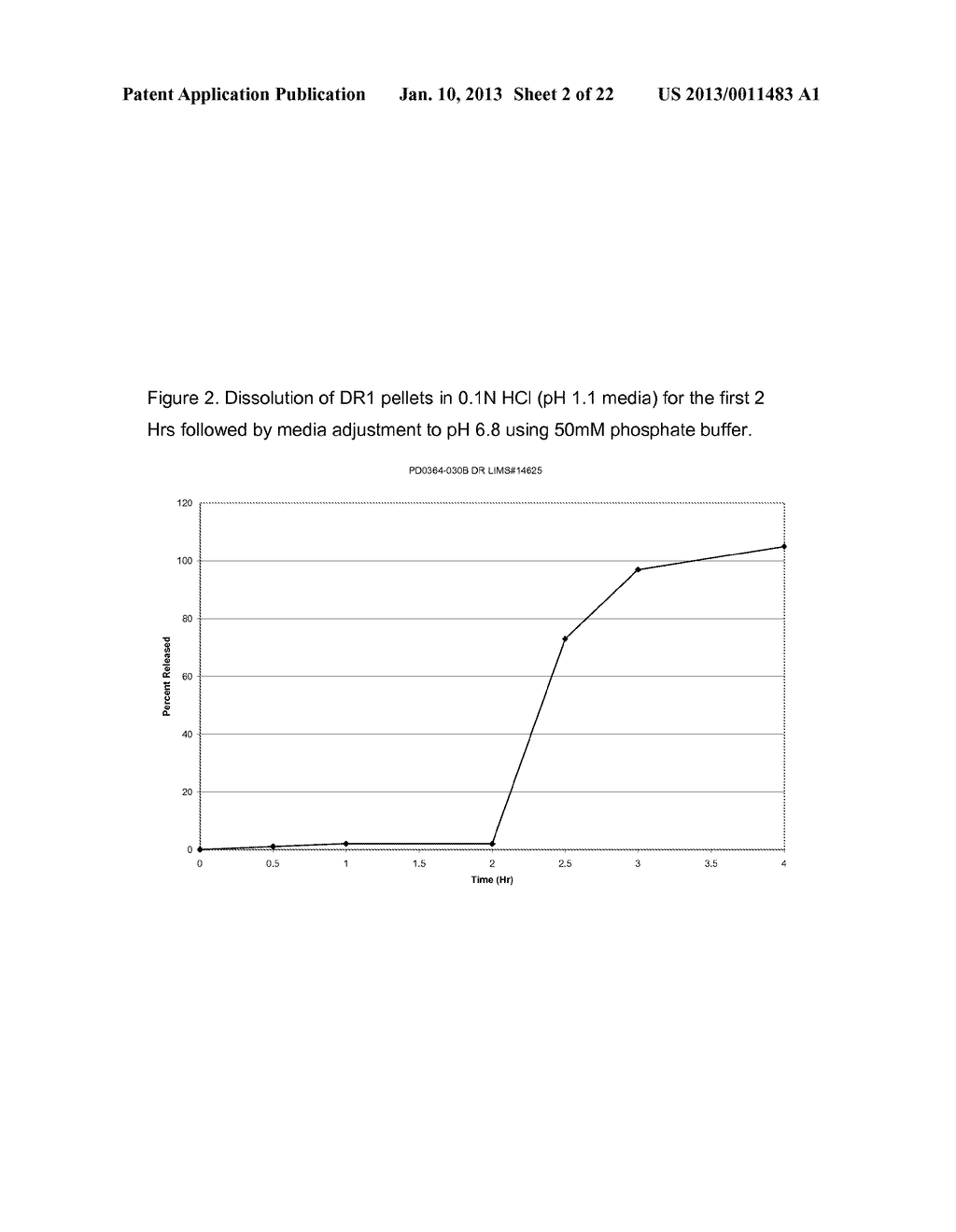 FORMULATIONS OF MAZINDOL - diagram, schematic, and image 03