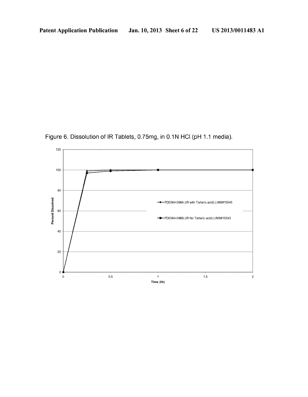 FORMULATIONS OF MAZINDOL - diagram, schematic, and image 07