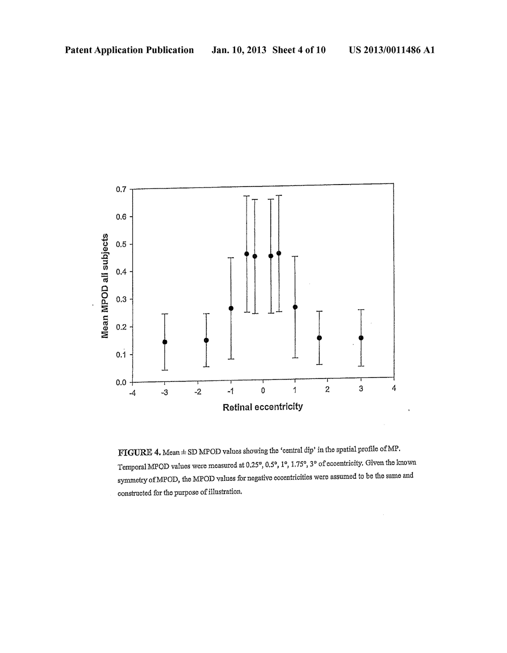 VISUAL PERFORMANCE AND/OR MACULAR PIGMENTATION - diagram, schematic, and image 05