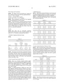 VISUAL PERFORMANCE AND/OR MACULAR PIGMENTATION diagram and image