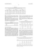 VISUAL PERFORMANCE AND/OR MACULAR PIGMENTATION diagram and image