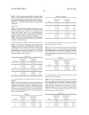 VISUAL PERFORMANCE AND/OR MACULAR PIGMENTATION diagram and image