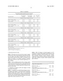 VISUAL PERFORMANCE AND/OR MACULAR PIGMENTATION diagram and image