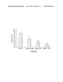 METHOD OF USING BETA-HYDROXY-BETA-METHYLBUTYRATE FOR REDUCING TUMOR GROWTH     RATE diagram and image