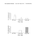 METHOD OF USING BETA-HYDROXY-BETA-METHYLBUTYRATE FOR REDUCING TUMOR GROWTH     RATE diagram and image