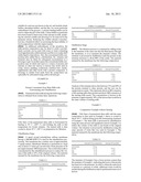 MILK PROTEIN CONCENTRATES diagram and image