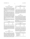 MILK PROTEIN CONCENTRATES diagram and image