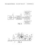 ENHANCING THE AROMA OF FOOD PRODUCTS diagram and image