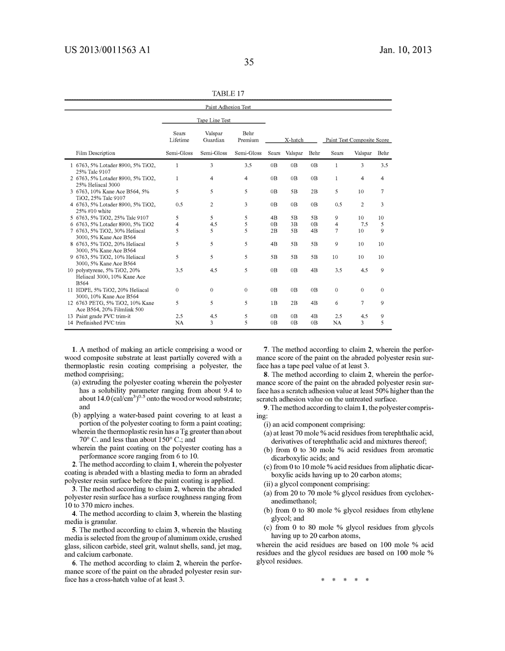 THERMOPLASTIC FORMULATIONS FOR ENHANCED PAINTABILITY, TOUGHNESS AND MELT     PROCESSABILITY - diagram, schematic, and image 47