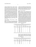 Cyanoacrylate Adhesive Compositions, Methods of Sterilization of the     Compositions, and Articles of Manufacture Containing Such Compositions diagram and image