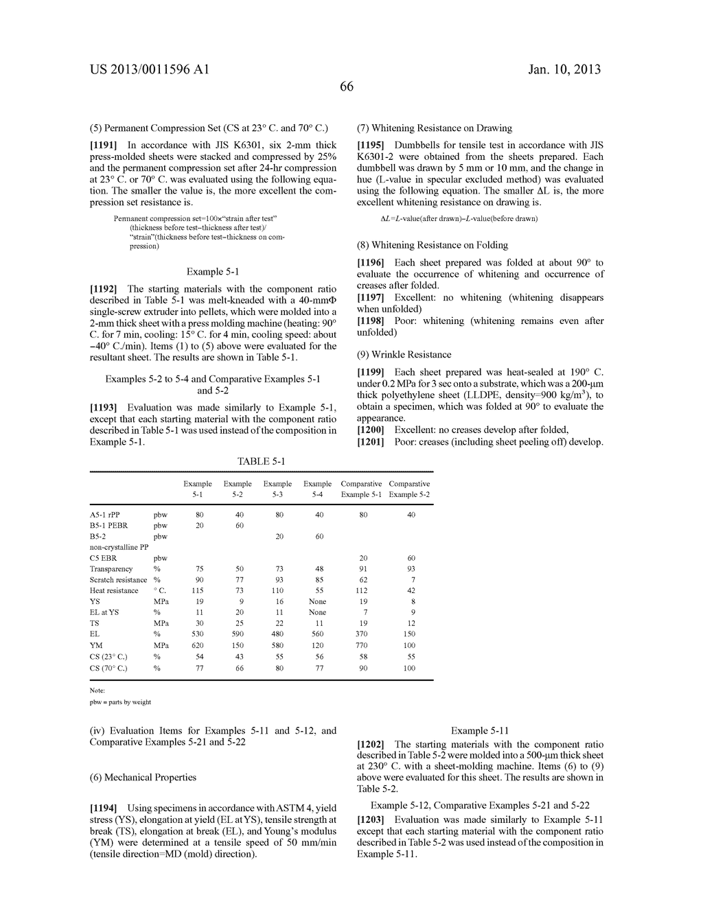 PROPYLENE BASED RESIN COMPOSITION AND USE THEREOF - diagram, schematic, and image 76