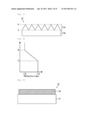 LAMINATE diagram and image