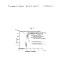 SILICONE RESIN REFLECTIVE SUBSTRATE, MANUFACTURING METHOD FOR SAME, AND     BASE MATERIAL COMPOSITION USED IN REFLECTIVE SUBSTRATE diagram and image