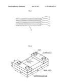 Melamine Decorative Board diagram and image