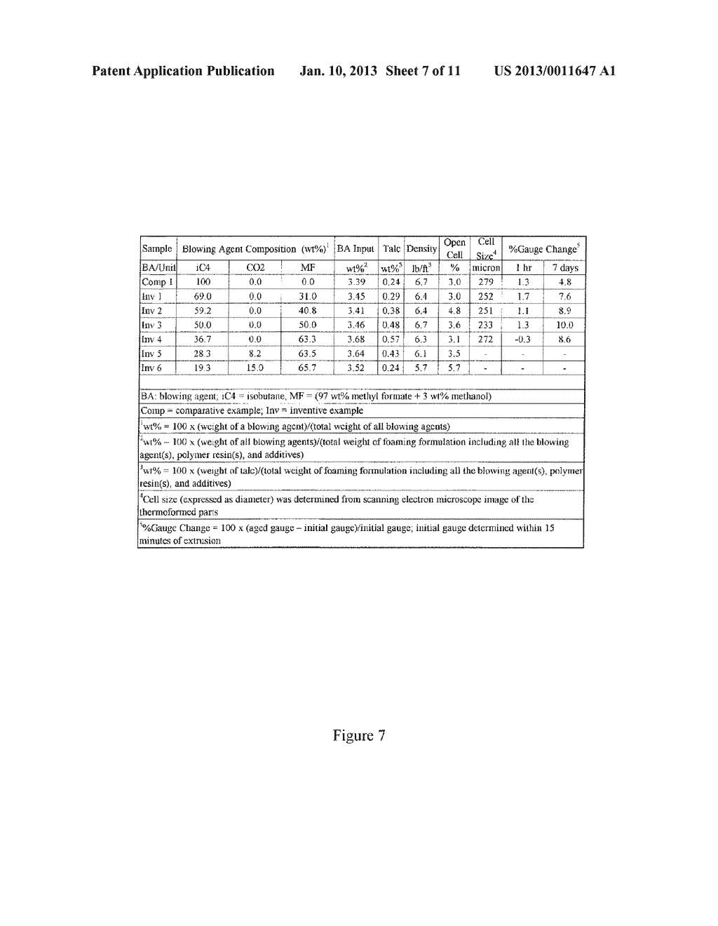 Reduced-Voc and Non-Voc Blowing Agents for Making Expanded and Extruded     Thermoplastic Foams - diagram, schematic, and image 08