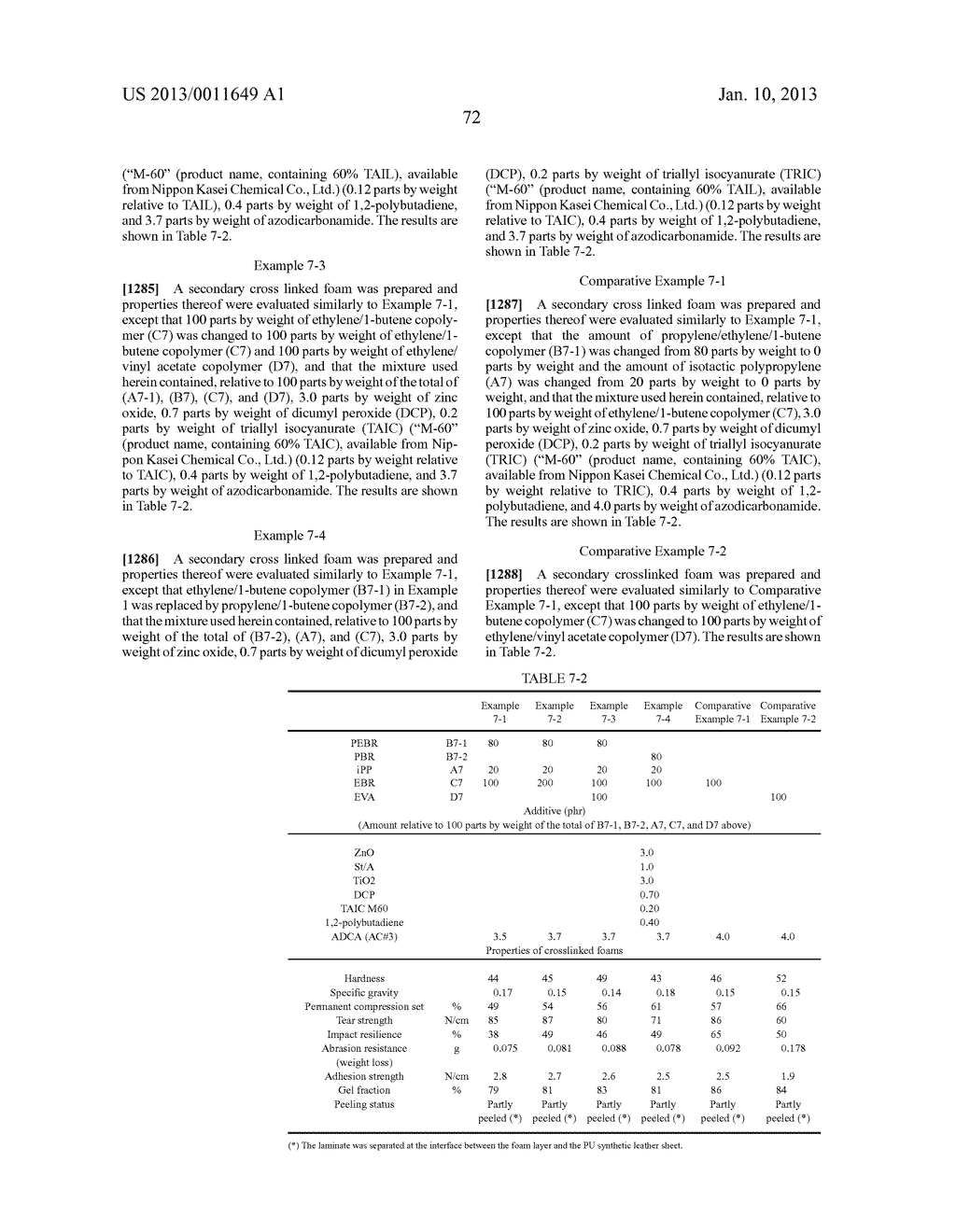 PROPYLENE BASED RESIN COMPOSITION AND USE THEREOF - diagram, schematic, and image 82