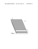 COMPOSITE MATERIALS diagram and image