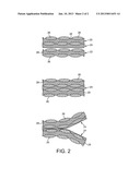 COMPOSITE MATERIALS diagram and image