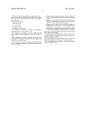 HEAT CURABLE COMPOSITIONS FOR TINTABLE ABRASION RESISTANT TRANSPARENT     HARD-COATINGS diagram and image