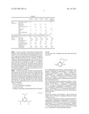 RESIN COMPOSITION, AND PREPEG AND LAMINATE PREPARED USING THE SAME diagram and image