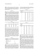 PAPER SURFACE TREATMENT COMPOSITIONS diagram and image