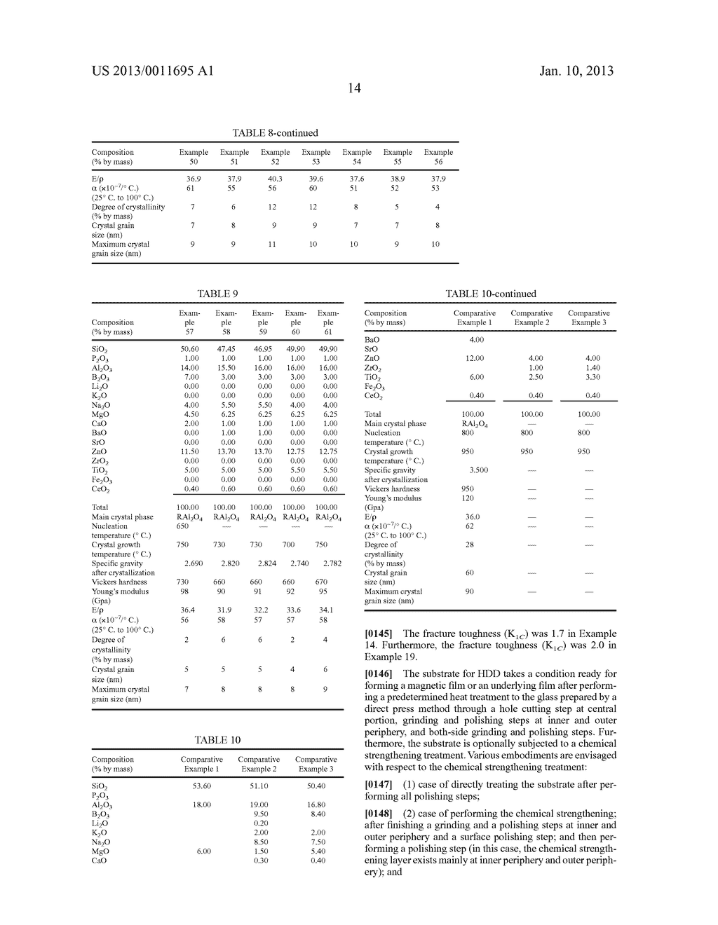 CRYSTALLIZED GLASS SUBSTRATE FOR INFORMATION RECORDING MEDIUM AND METHOD     OF PRODUCING THE SAME - diagram, schematic, and image 19