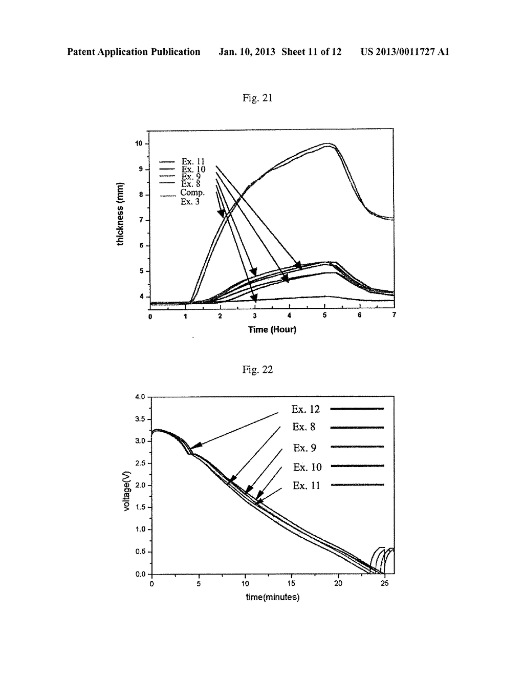 CATHODE ACTIVE MATERIAL FOR LITHIUM SECONDARY BATTERY - diagram, schematic, and image 12