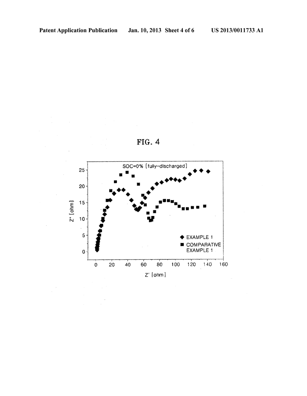 ELECTRODE FOR LITHIUM SECONDARY BATTERY, METHOD OF MANUFACTURING THE SAME,     AND LITHIUM SECONDARY BATTERY INCLUDING THE SAME - diagram, schematic, and image 05