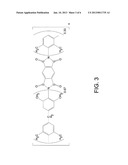 LITHIUM INKS AND ELECTRODES AND BATTERIES MADE THEREFROM diagram and image