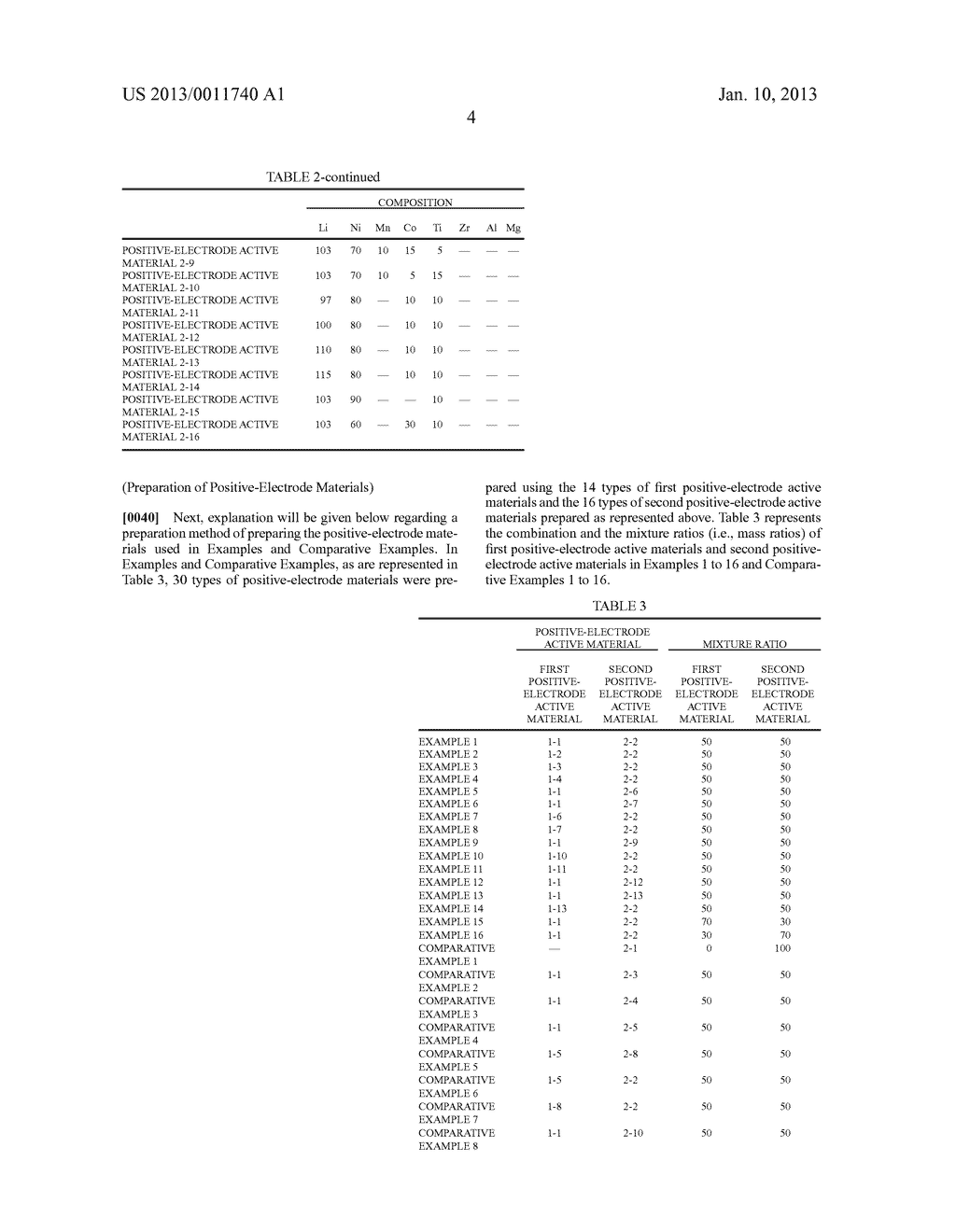 Lithium Secondary Battery - diagram, schematic, and image 06